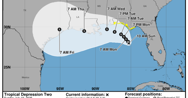 National Hurricane Center warns Tropical Depression Two could target Texas this week National Hurricane Center warns Tropical Depression Two could target Texas this week