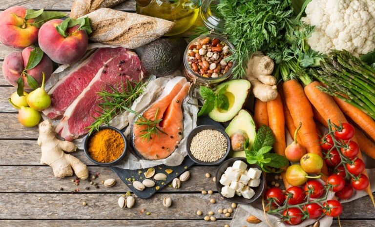 EAT-Lancet Diet Associated with Infant Head Circumference EAT-Lancet Diet Associated with Infant Head Circumference