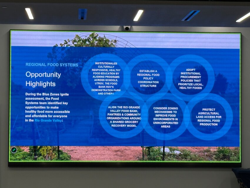 A slide from a power point presentation made by Shelly Trumbo of Blue Zones in Mission and Pharr on July 20, 2026.