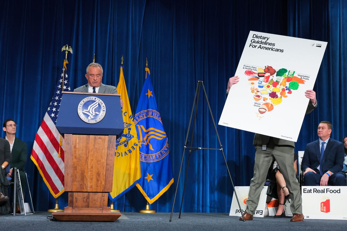 U.S. Secretary of Health and Human Services Robert F. Kennedy Jr. unveils the department's new dietary guidelines food chart