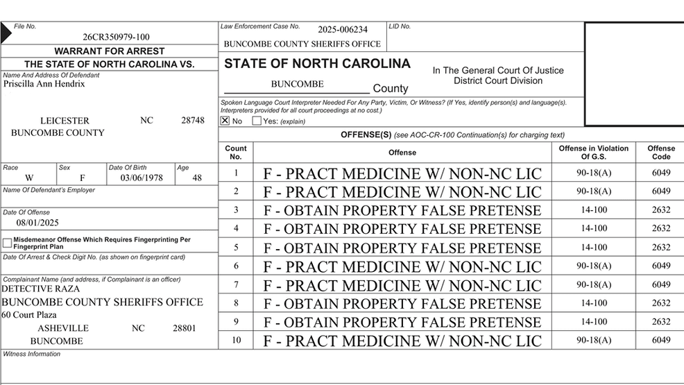 {p}Arrest warrants for Priscilla Ann Hendrix. (WLOS){/p}