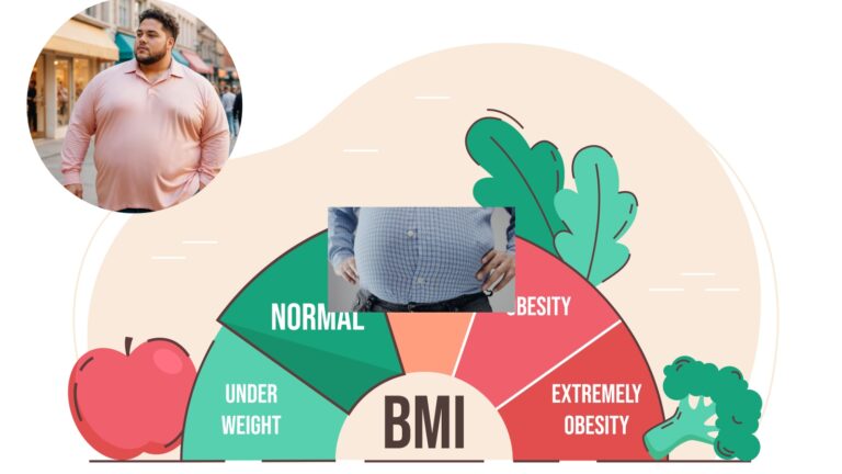 Study links obesity to 19 cancers: Why excess fat is more than ‘cosmetic concern’ Study links obesity to 19 cancers: Why excess fat is more than ‘cosmetic concern’