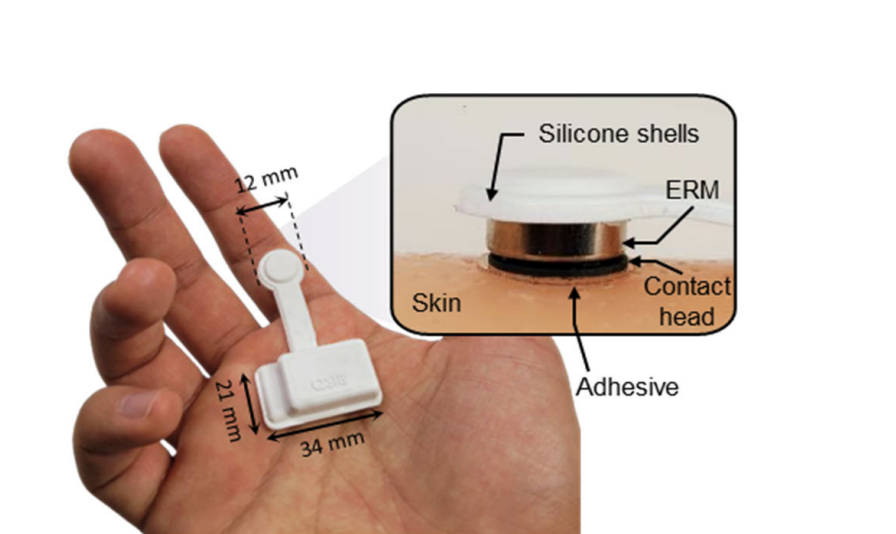 Photograph of a wireless sensor device on a patient's hand, with an insert showing a side view of the device while attached to the skin.