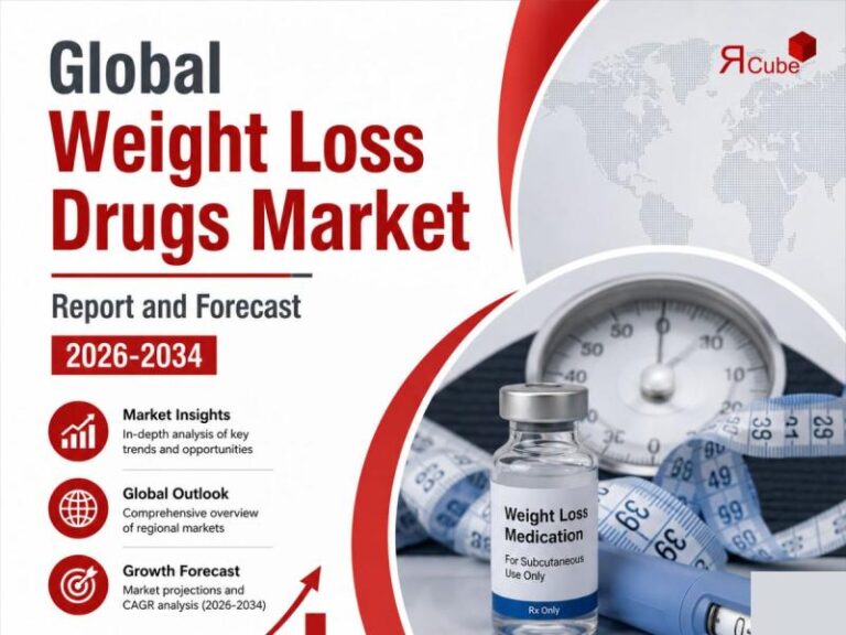 Global Weight Loss Drugs Market to Reach USD 342.58 Billion by 2034, Driven by Rising Obesity Rates and Next Global Weight Loss Drugs Market to Reach USD 342.58 Billion by 2034, Driven by Rising Obesity Rates and Next