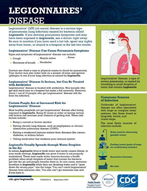 Franklin County Health Department investigating several Legionnaires’ disease cases in Franklin County – State Franklin County Health Department investigating several Legionnaires' disease cases in Franklin County - State