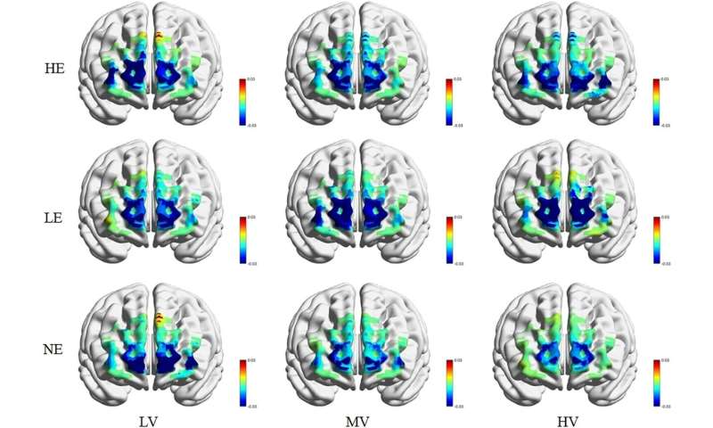 Could endless scrolling really rot your brain? A new study suggests it might, but also says exercise could fight back.