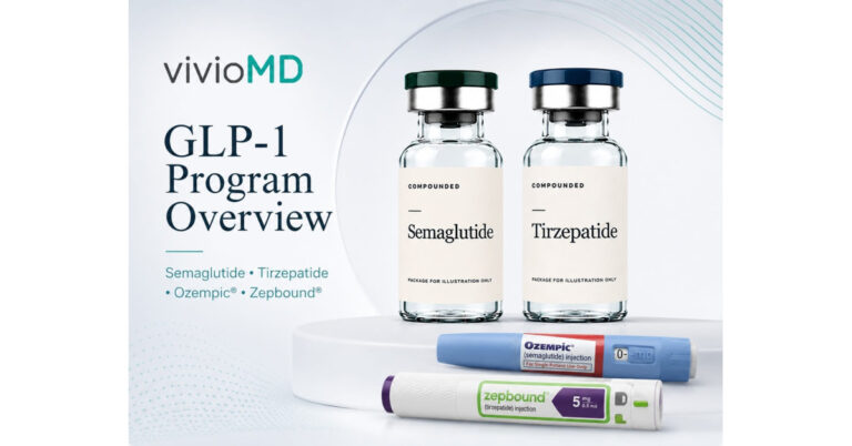 VivioMD GLP-1 Program Overview 2026: Semaglutide, Tirzepatide, Pricing, Safety and Refund Terms Investigated