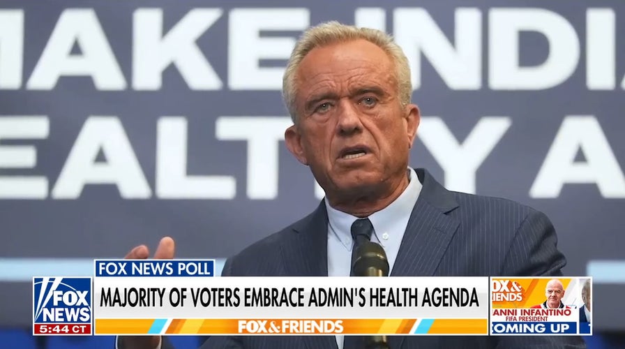 RFK Jr. & food policy: Fox News poll reveals majority embrace health agenda