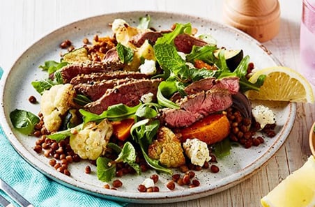 Wellness trends open doors for red meat producers Wellness trends open doors for red meat producers