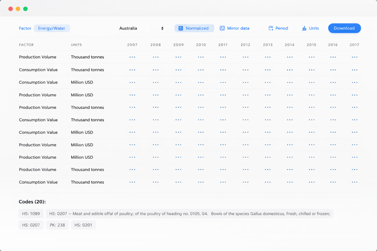 Table view preview