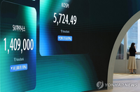 'Second-Day Crash' KOSPI Down 5.98% to close 5663...Give me 6,000 blood