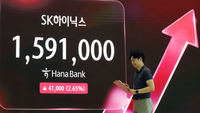 "2.9 Million Won Stock Can't Buy Even Around 1.2 Million Won"...Circuit Breaker Accompanied by KOSPI and KOSDAQ