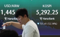 "You know now, right? This is leverage"…The ants tried to eat twice as much as 56 trillion won