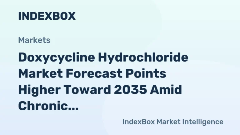 Doxycycline Hydrochloride Market Growth Trajectory to 2035 Driven by Infectious Disease Prevalence and Supply Diversification - News and Statistics