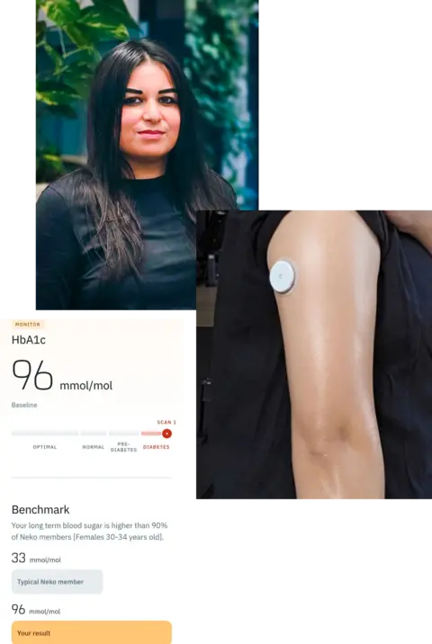 Mehvish A portrait image of Mehvish, a picture of her blood suger results and one of her arm with a glusocs monitor attached.