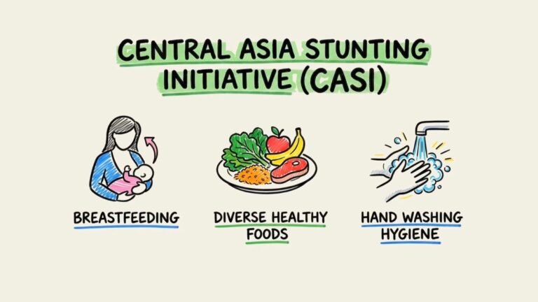How nutrition can break the cycle of hunger