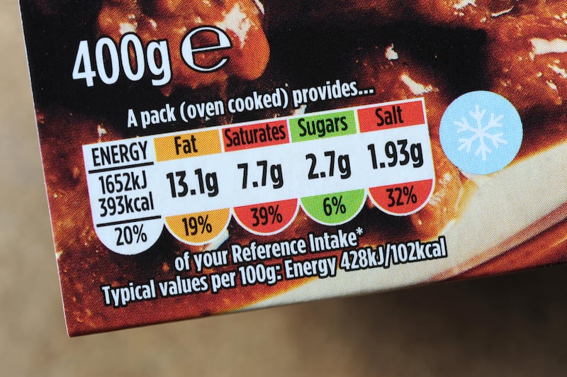 You can use the nutritional information on foods to check if you are eating too much