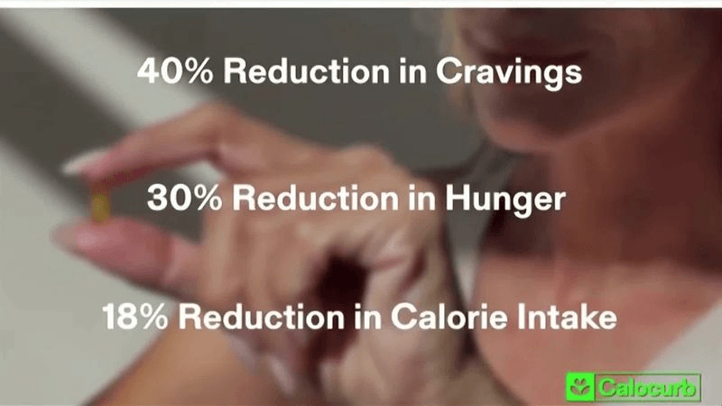 New research suggests Calorcurb option may help preserve muscle while losing weight
