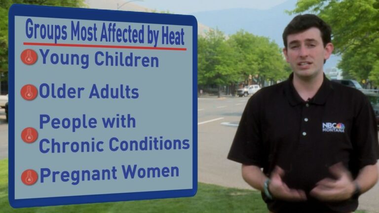 3D Weather: How temperatures affect sweat, heat 3D Weather: How temperatures affect sweat, heat