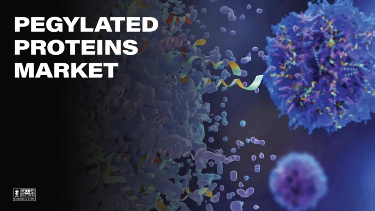 PEGylated Proteins Market
