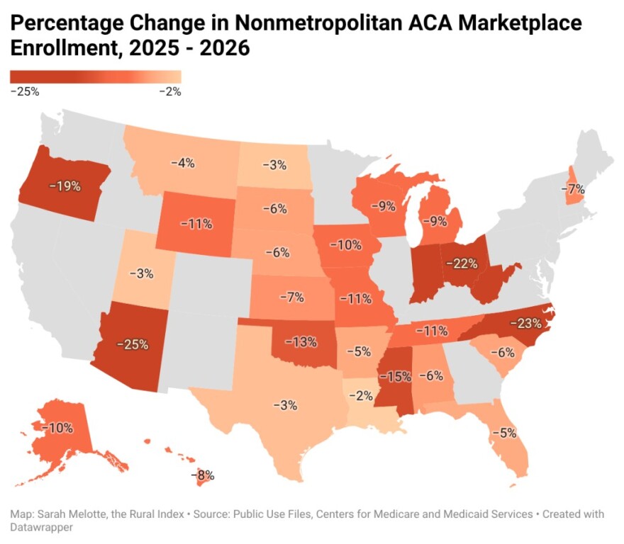 Rural communities were hit harder by ACA enrollment declines