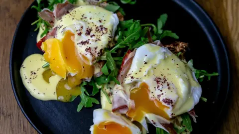 BBC Plate with runny eggs