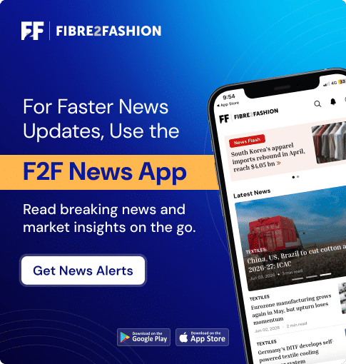 Fibre2Fashion News App Banner