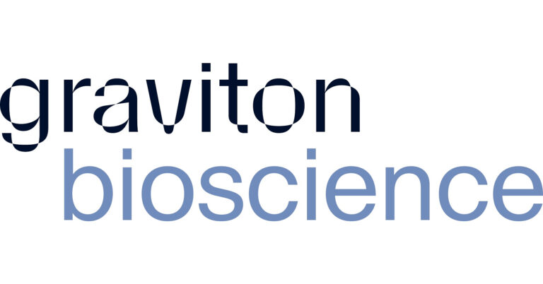 Graviton BioScience Corporation Announces Publication of Positive Ph1b Trial Results for GV101 (TDI01) in Chronic Graft versus Host Disease in Signal Transduction and Targeted Therapy, by Beijing Tide Pharmaceutical