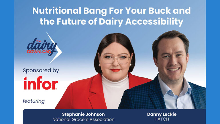 The Dairy Download: Nutritional Bang For Your Buck and the Future of Dairy Accessibility The Dairy Download: Nutritional Bang For Your Buck and the Future of Dairy Accessibility