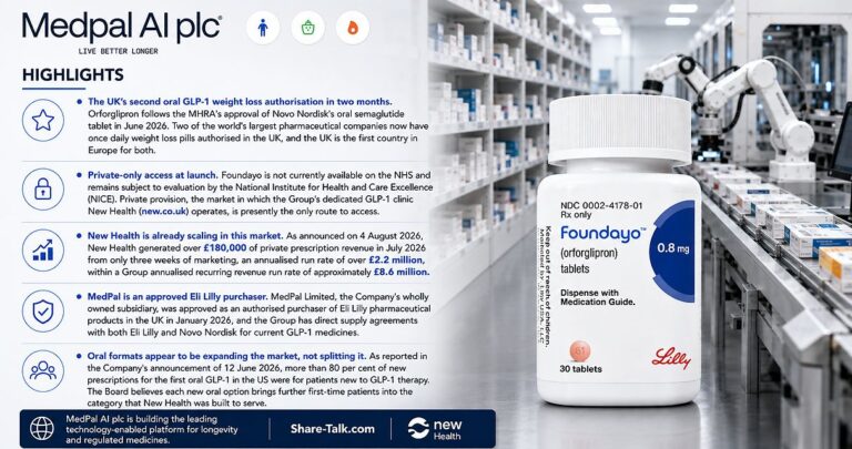 MedPal highlights new UK oral weight MedPal highlights new UK oral weight