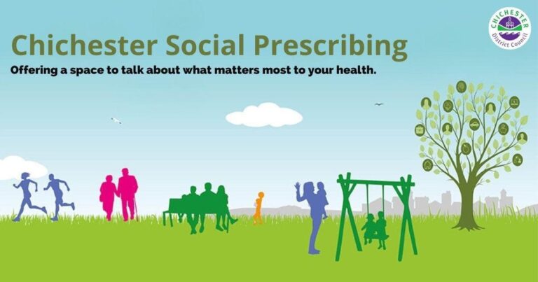 Support when issues affect our wellbeing Support when issues affect our wellbeing