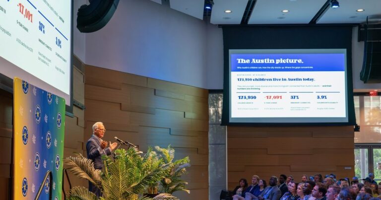 Austin seeing mixed childhood well-being outcomes; 5