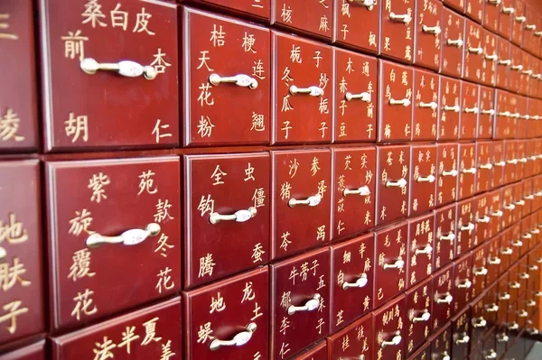 traditional chinese medicine and cancer