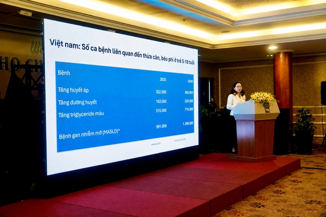 Vietnam ranks fourth globally for rise in childhood obesity - Ảnh 2.