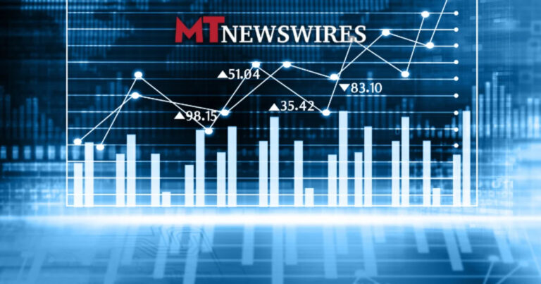 Singapore Shares Stay in Green as Trade Surplus Shrinks; Medi Lifestyle Soars 44% Singapore Shares Stay in Green as Trade Surplus Shrinks; Medi Lifestyle Soars 44%