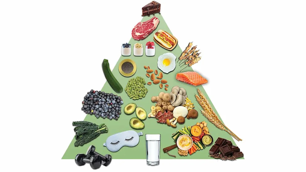 Gay Food Pyramid