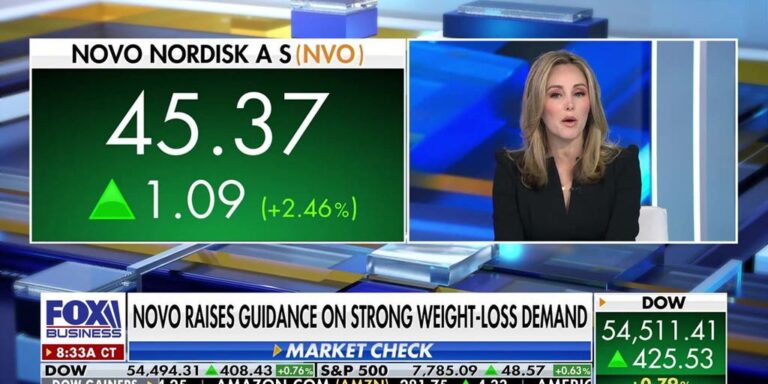 Eli Lilly stock soars on GLP-1 weight loss drug demand as Kraft Heinz takes a hit Eli Lilly stock soars on GLP-1 weight loss drug demand as Kraft Heinz takes a hit