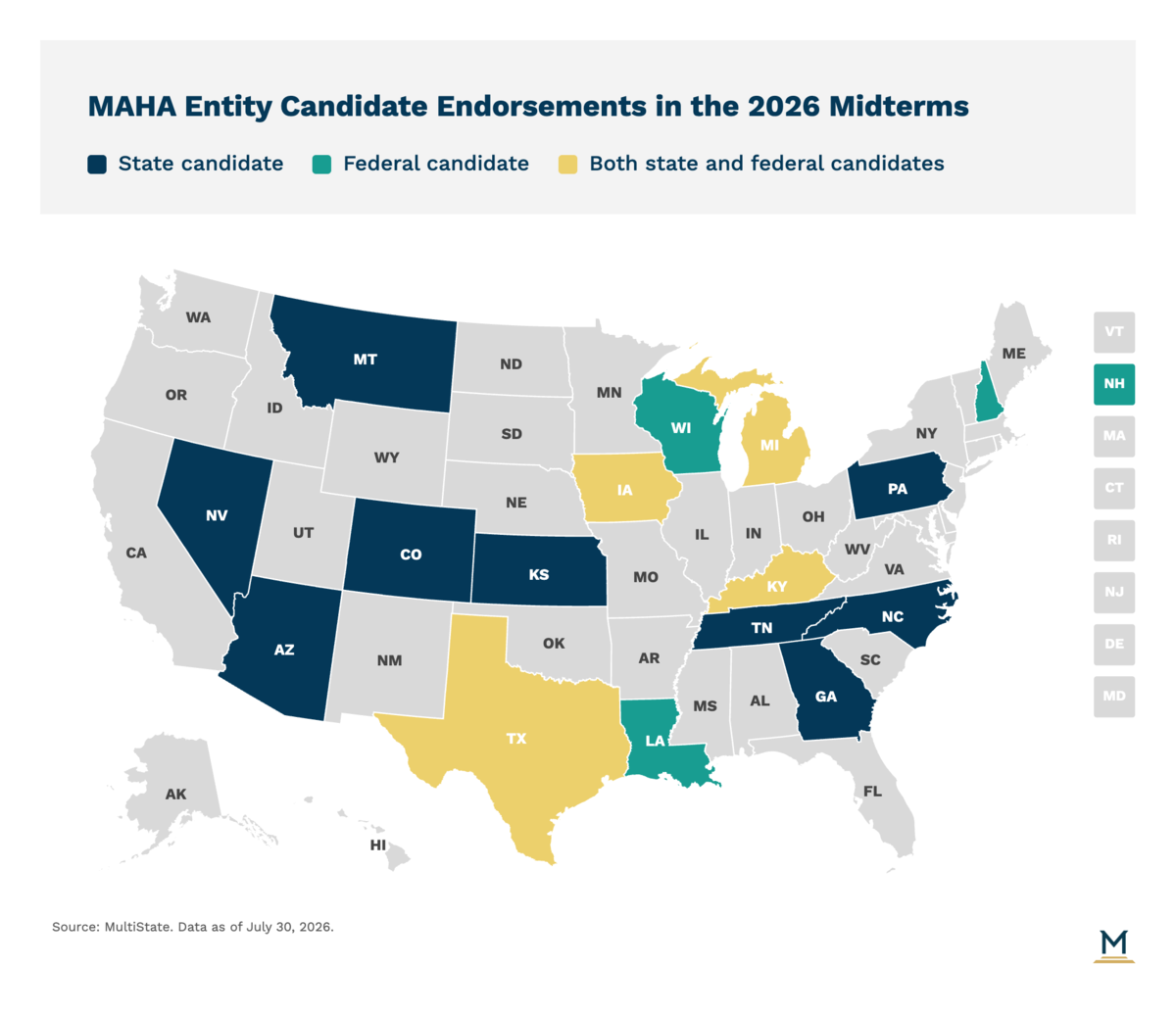 US map of MAHA entity candidate endorsements in 2026 midterms - dark blue state candidates, teal federal candidates, light green both, July 2026