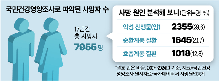 사진설명