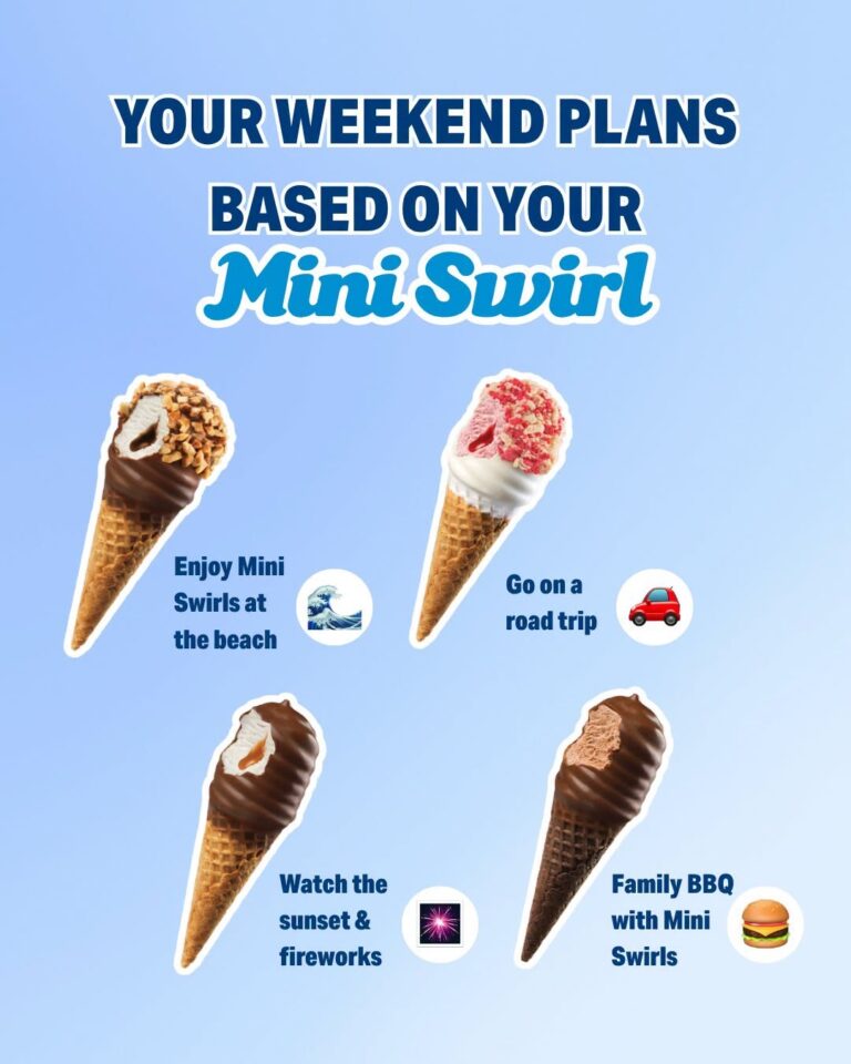 Ice cream companies are rolling out tailored products as obesity treatments in the GLP-1 class gain ..