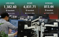 "Why is the stock price falling more when you're spending more money?”…Samsung Electronics' stock price plunged 8% because