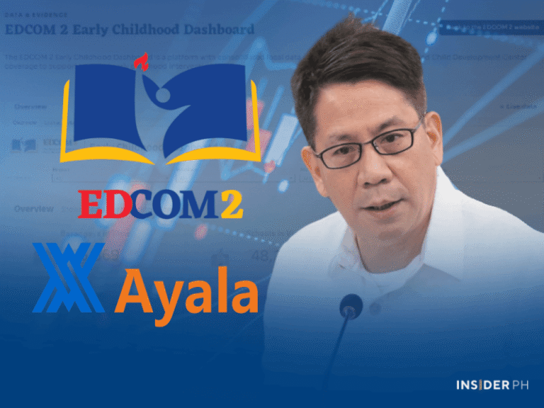 New dashboard maps PH child nutrition, early learning gaps