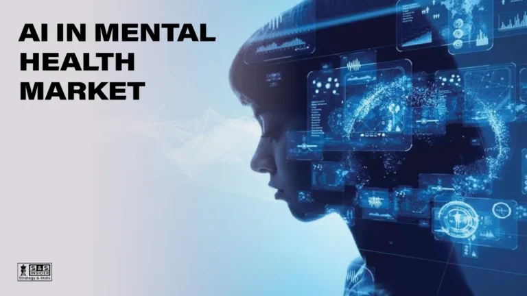 AI in Mental Health Industry Analysis