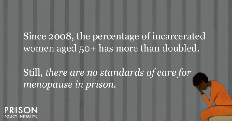 Inevitable yet ignored: Prison policies disregard the realities of menopause behind bars Inevitable yet ignored: Prison policies disregard the realities of menopause behind bars